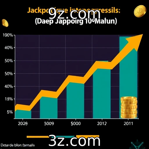 Evolução de jackpots progressivos nos cassinos digitais